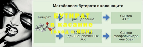 a pvp Абаза